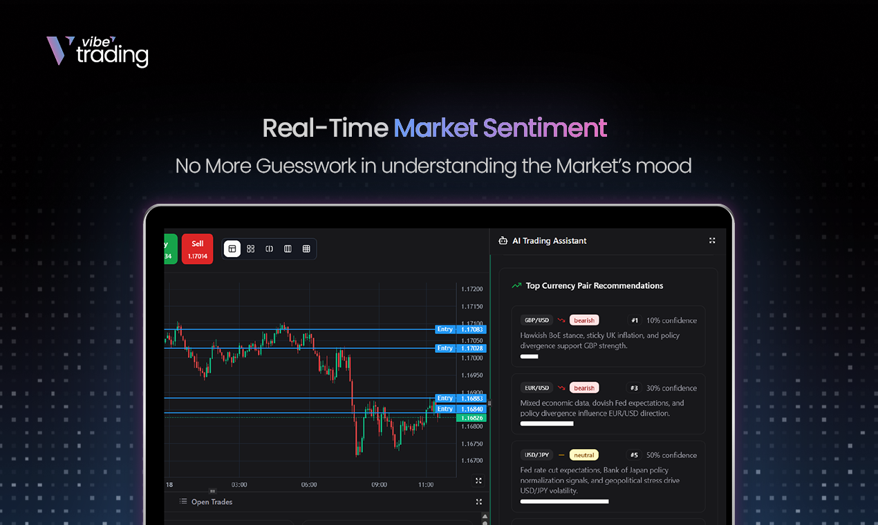 Vibetrading AI screenshot 1