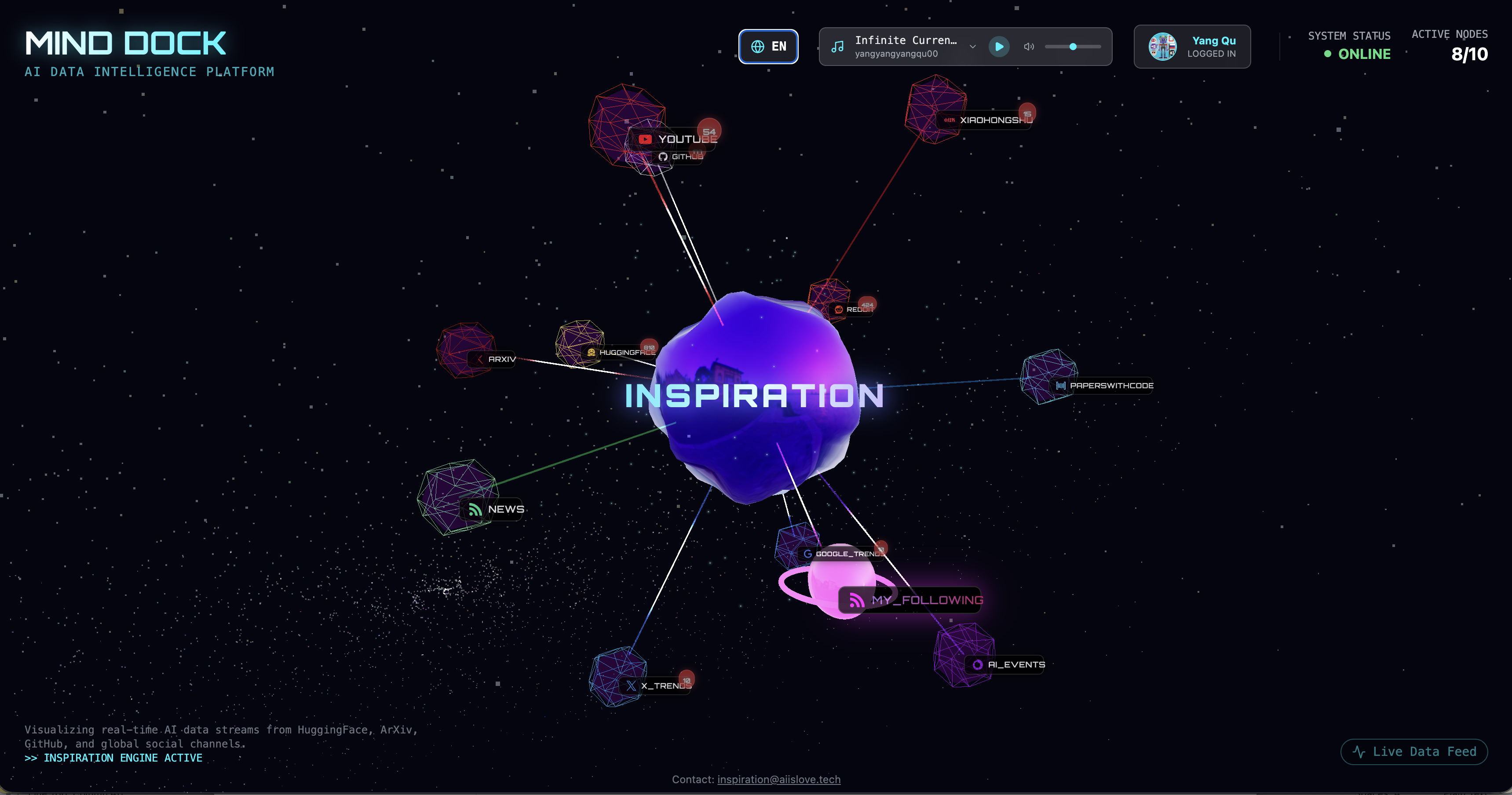 Inspiration by Mind Dock screenshot 1