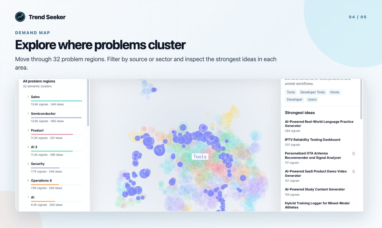 Trend Seeker screenshot 4