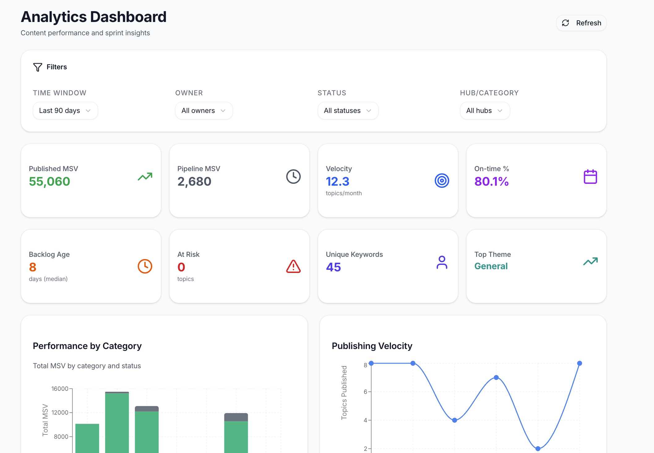 Infrasity Developer Marketting Hub screenshot 4