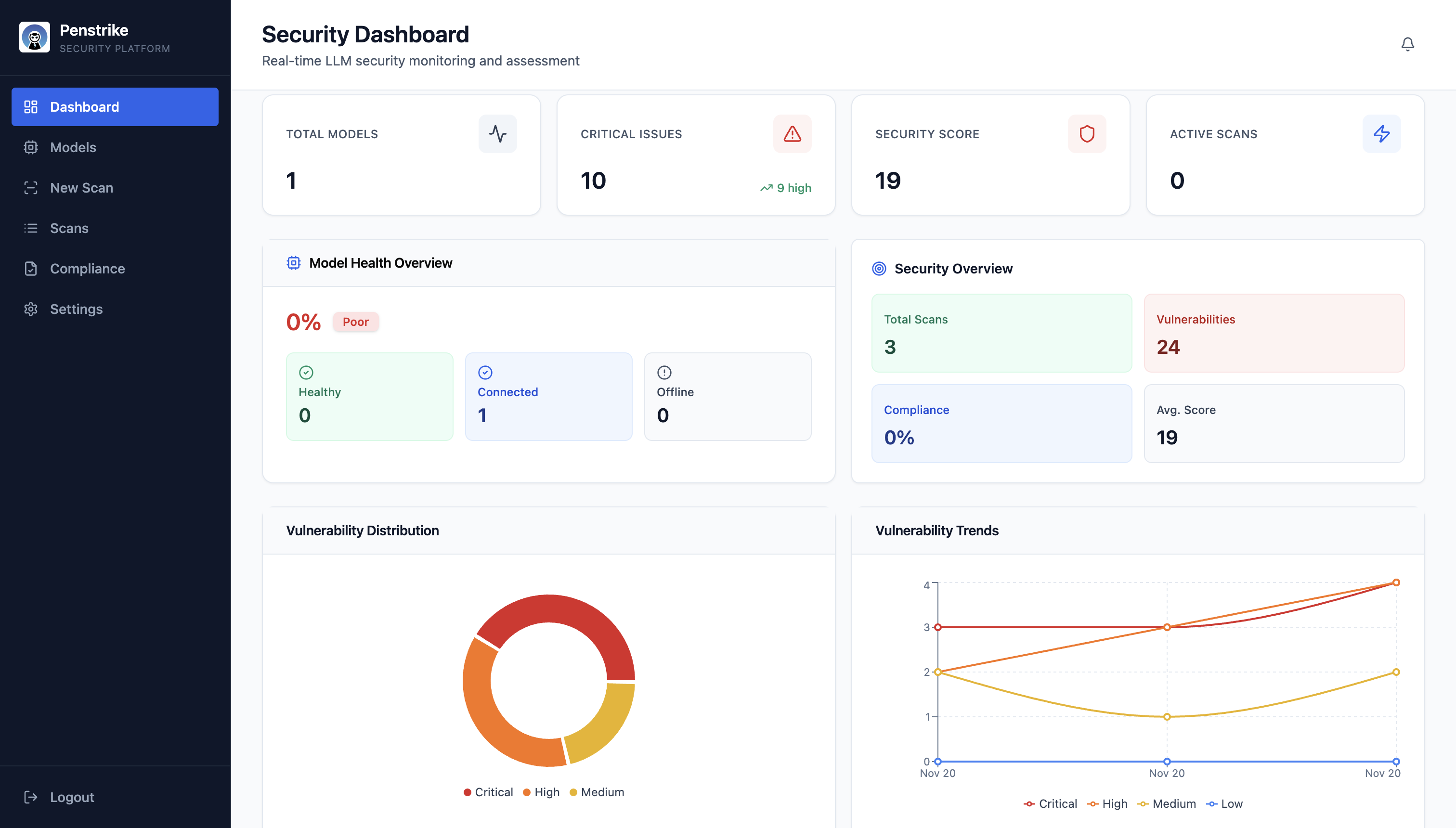 Penstrike Security screenshot 2