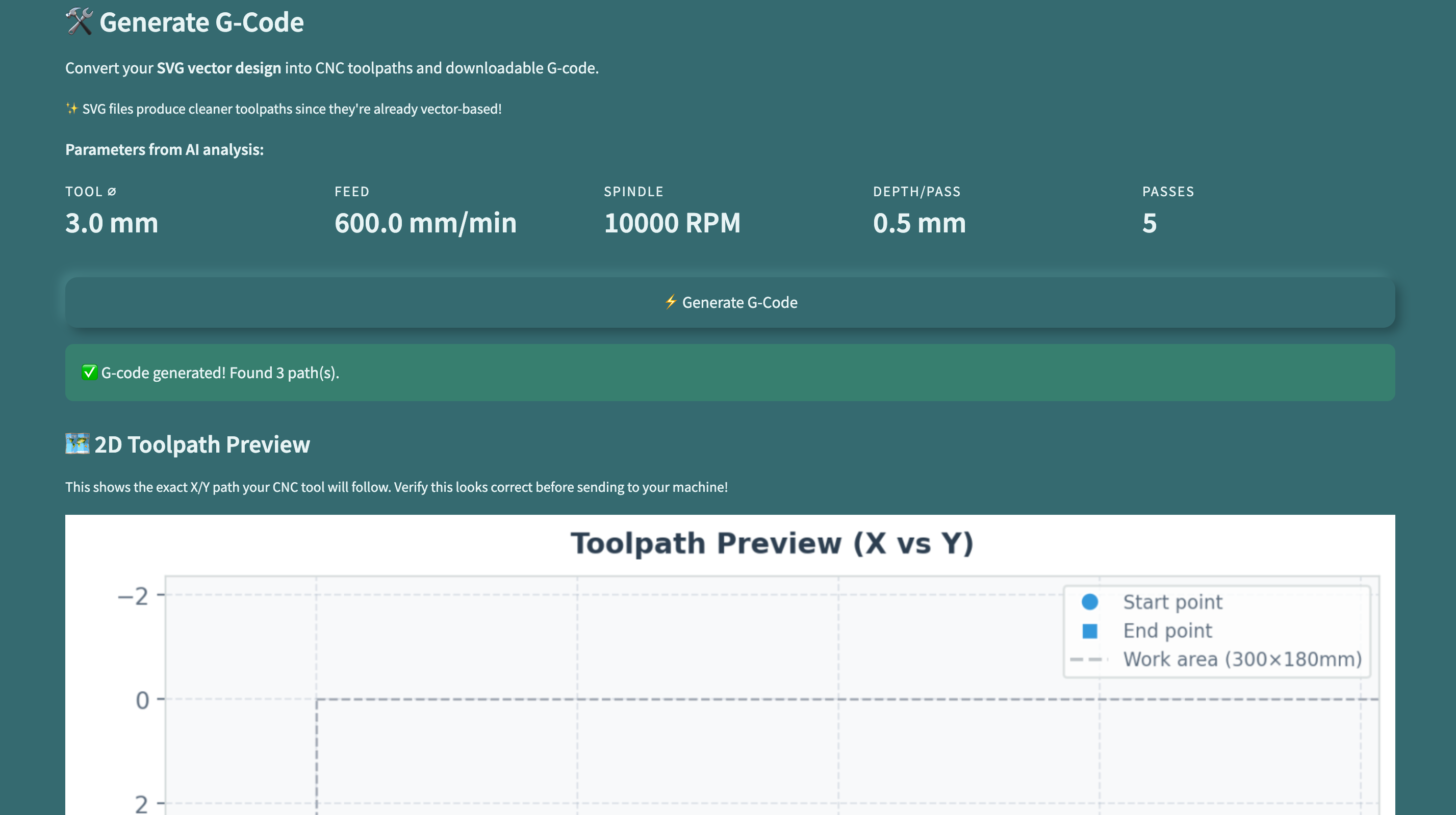 InnovateAI screenshot 6