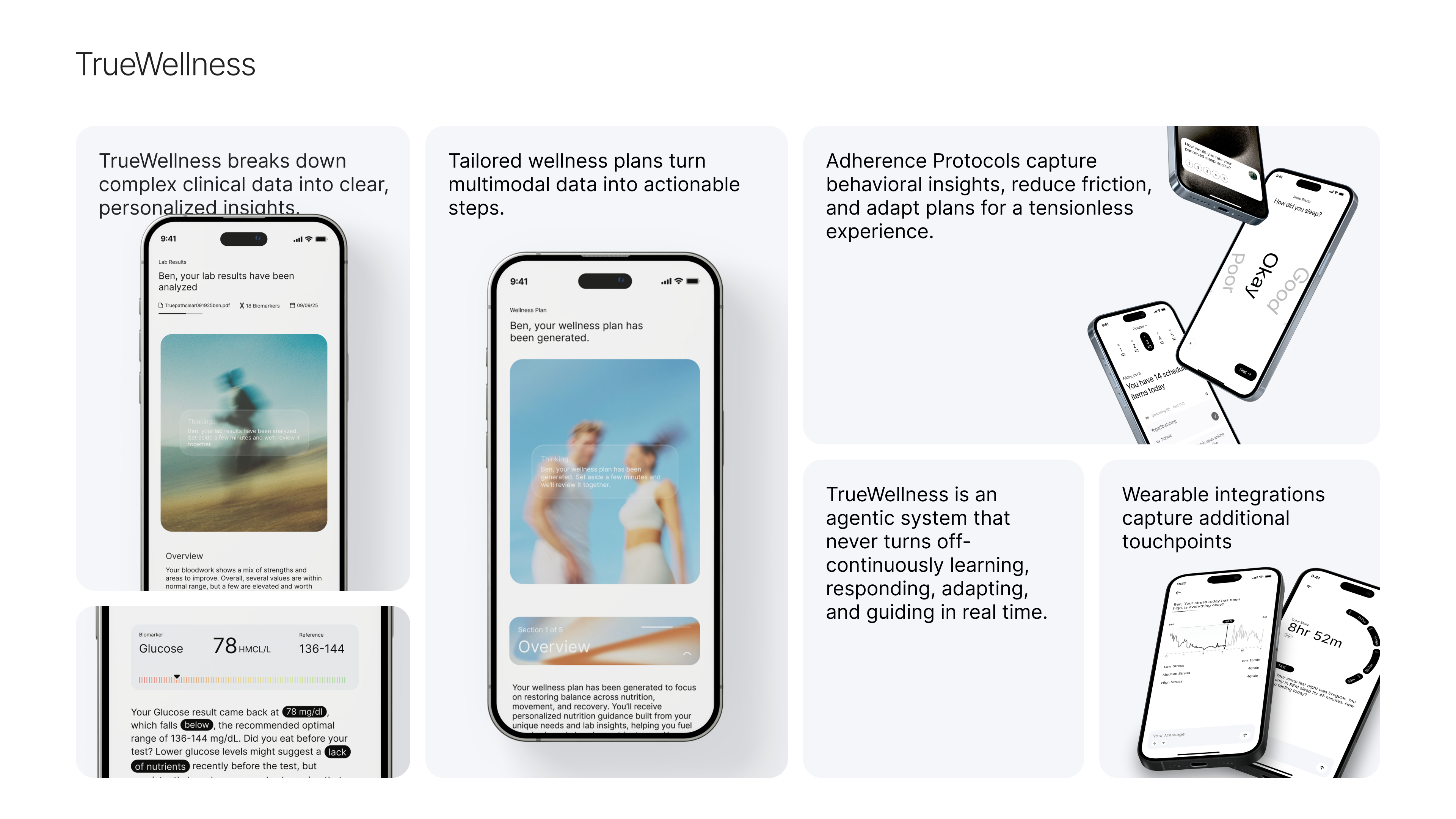 TrueWellness screenshot 3