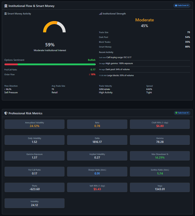 Trade Smart - AI Market Intelligence screenshot 4