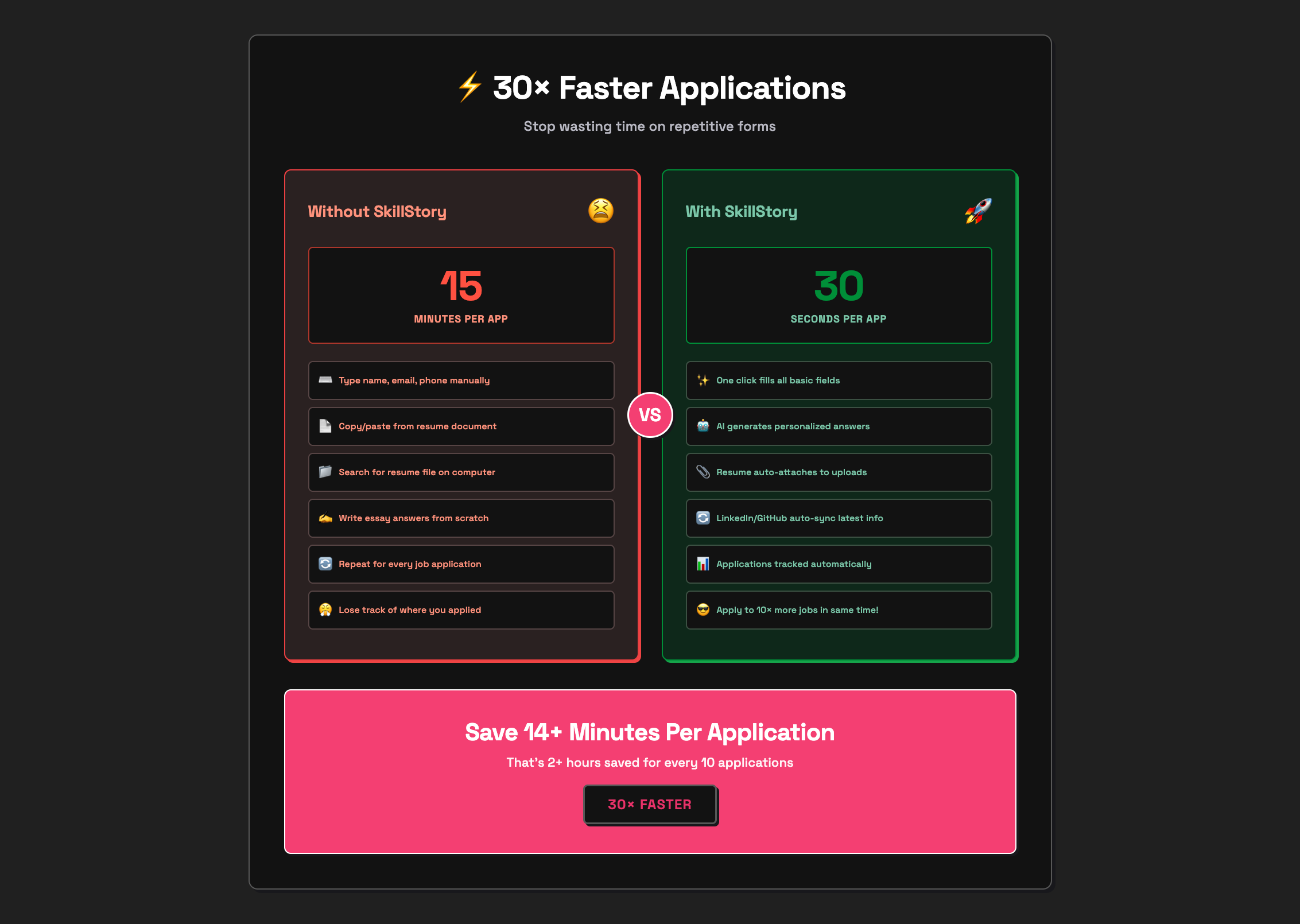 SkillStory - Job Hunter & Resume Builder screenshot 9