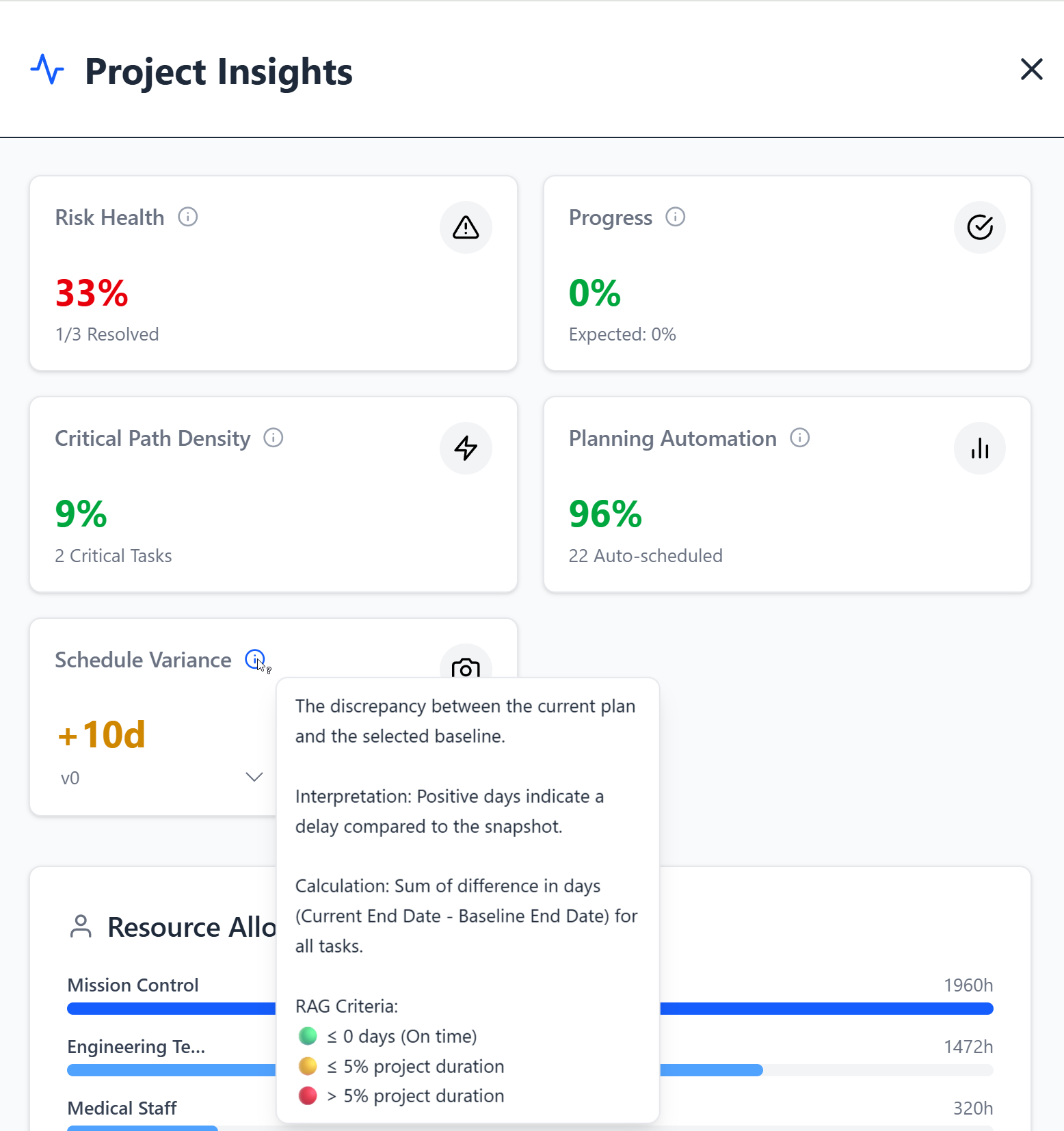 AirTask Project Management screenshot 4