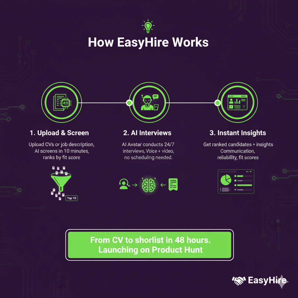 EasyHireApp screenshot 3