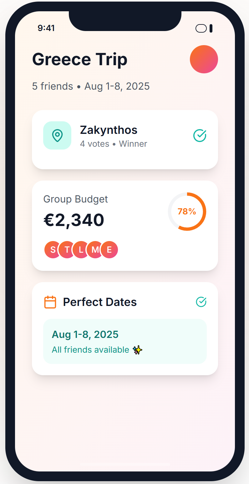 TravelButler screenshot 1