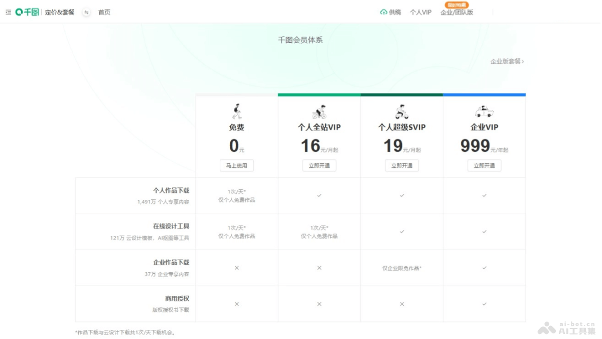 千图网 screenshot 2