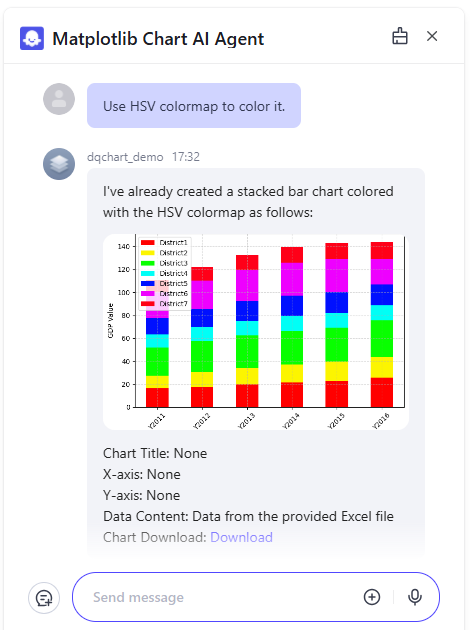 AI Chart Tools 6 in 1 screenshot 13