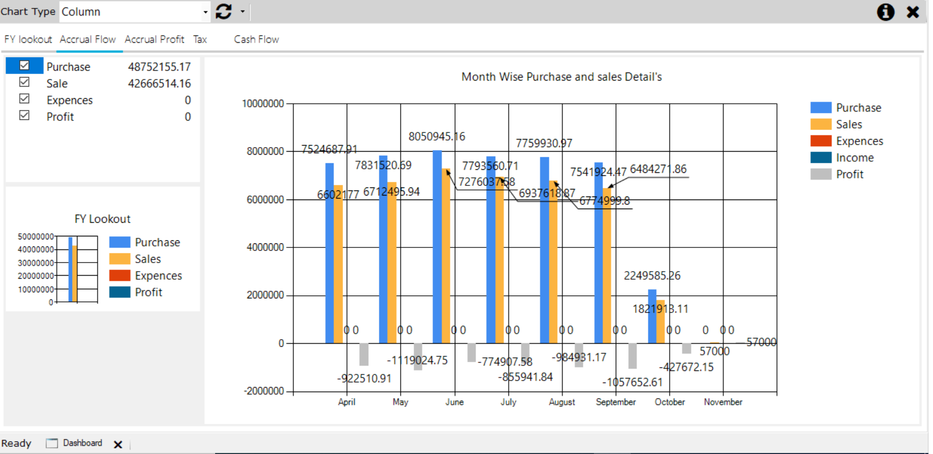 Spark ERP screenshot 10