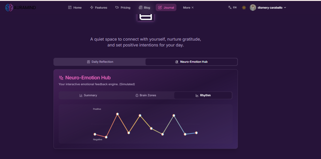 AuraMind screenshot 4