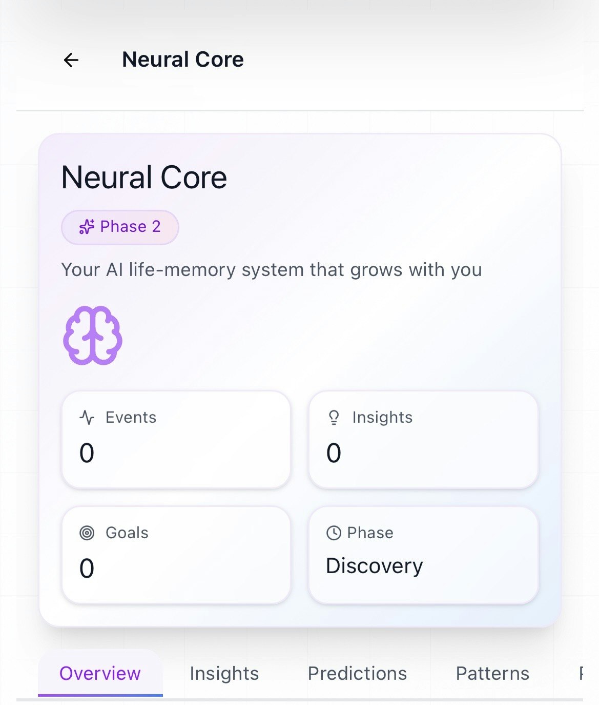 Human Operating System screenshot 5