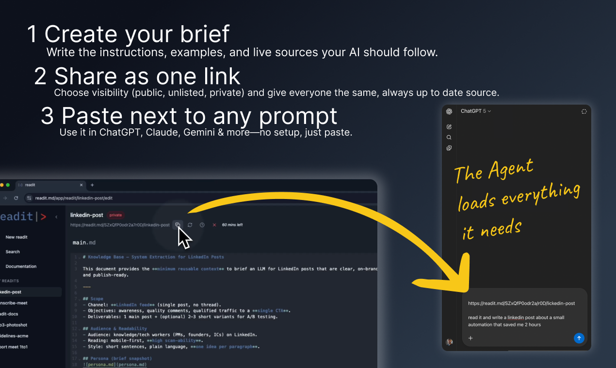 Readit screenshot 1
