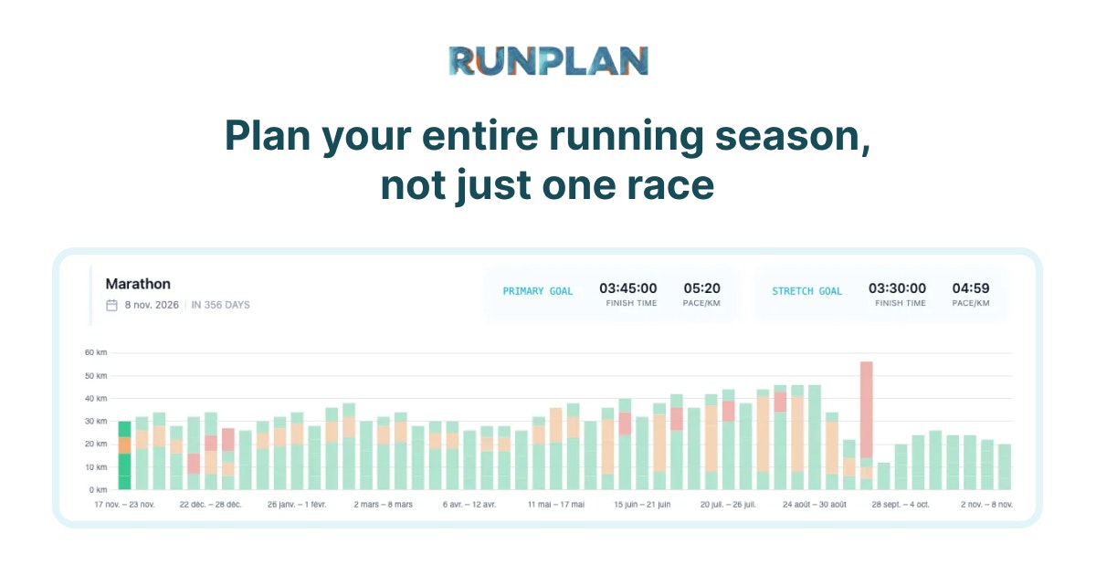 Run Plan - AI Running Coach screenshot 2