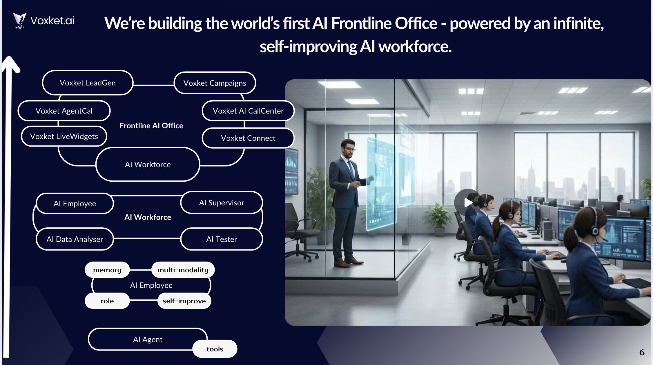 Voxket.ai screenshot 2