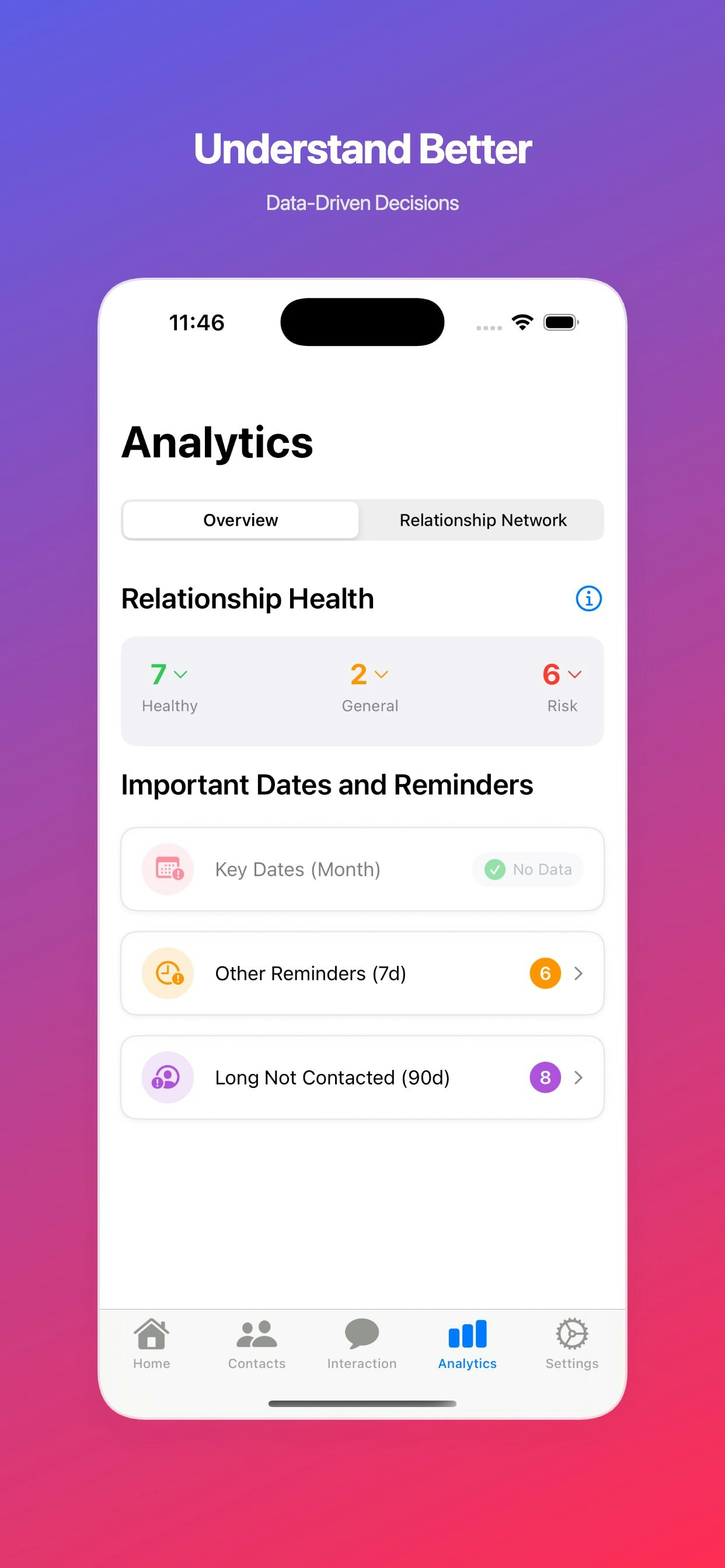 Circlo screenshot 4