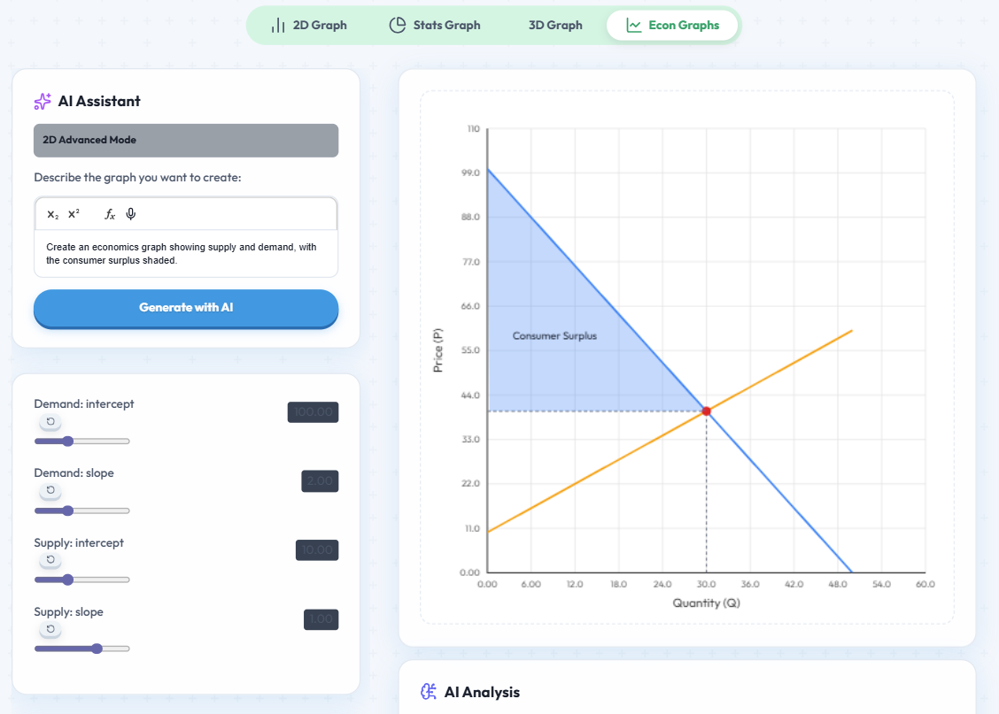 Graphgpt - 2D, 3D, Stats & Econs Graphs screenshot 9