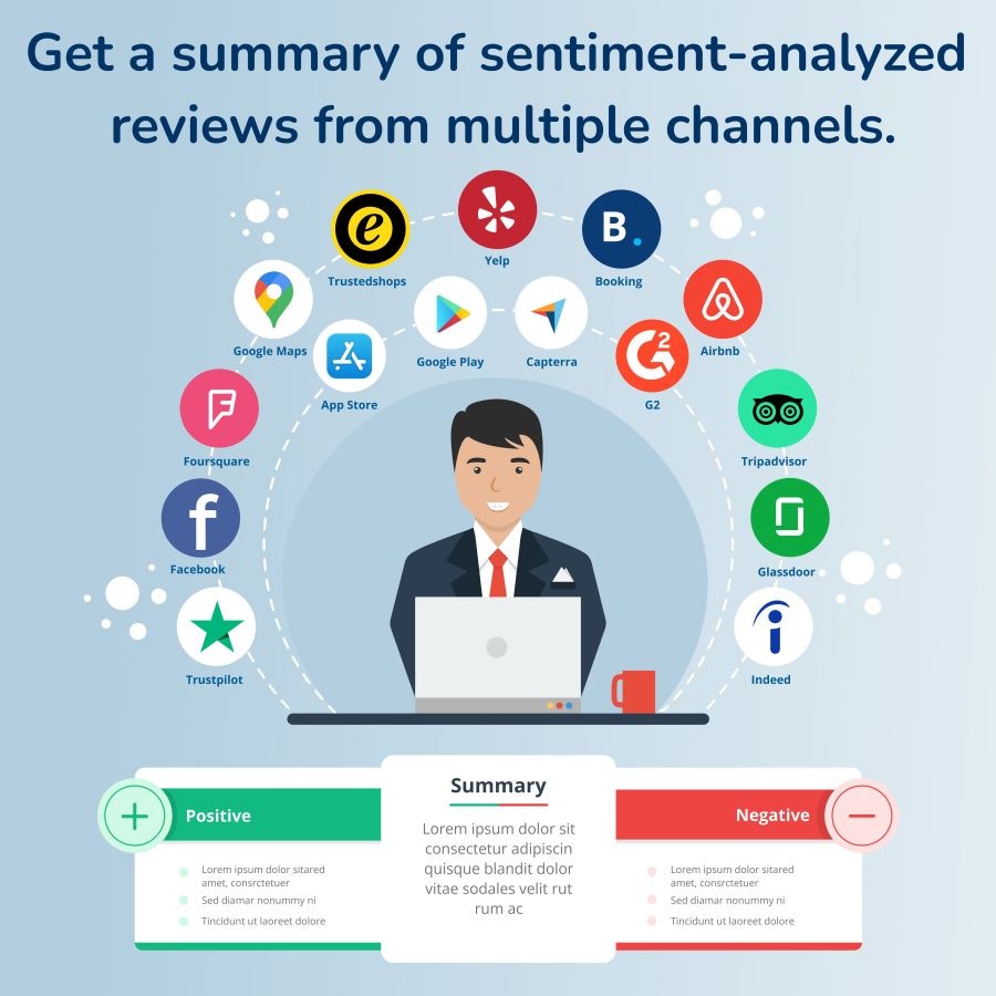 Turn your reviews to insights + reply screenshot 2