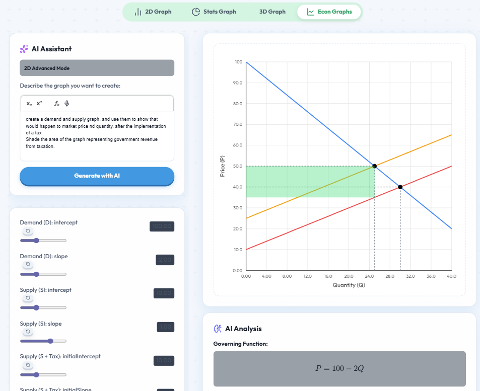 Graphgpt - 2D, 3D, Stats & Econs Graphs screenshot 10