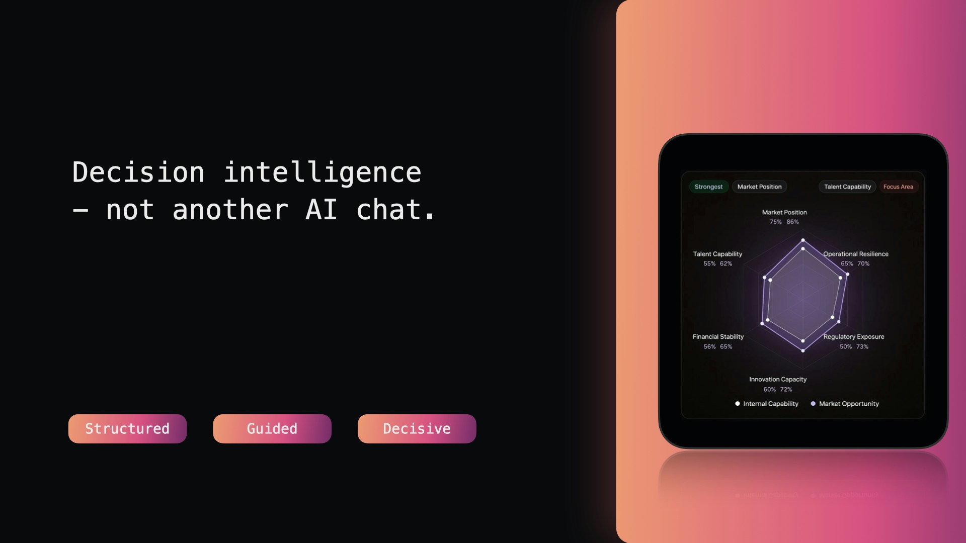 feynn.ai screenshot 3