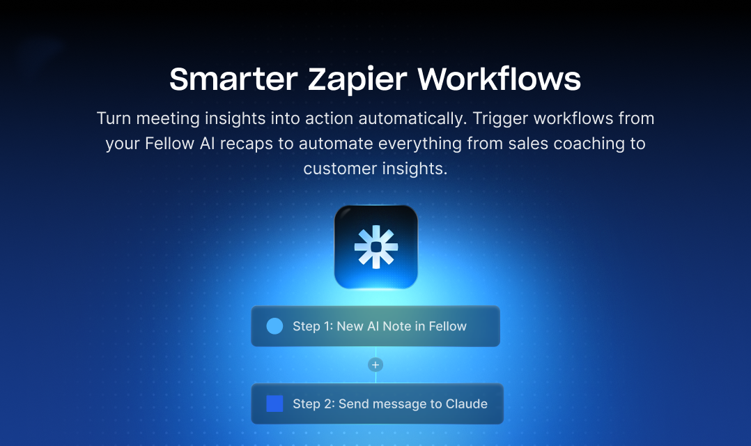 Fellow 5.0 screenshot 2