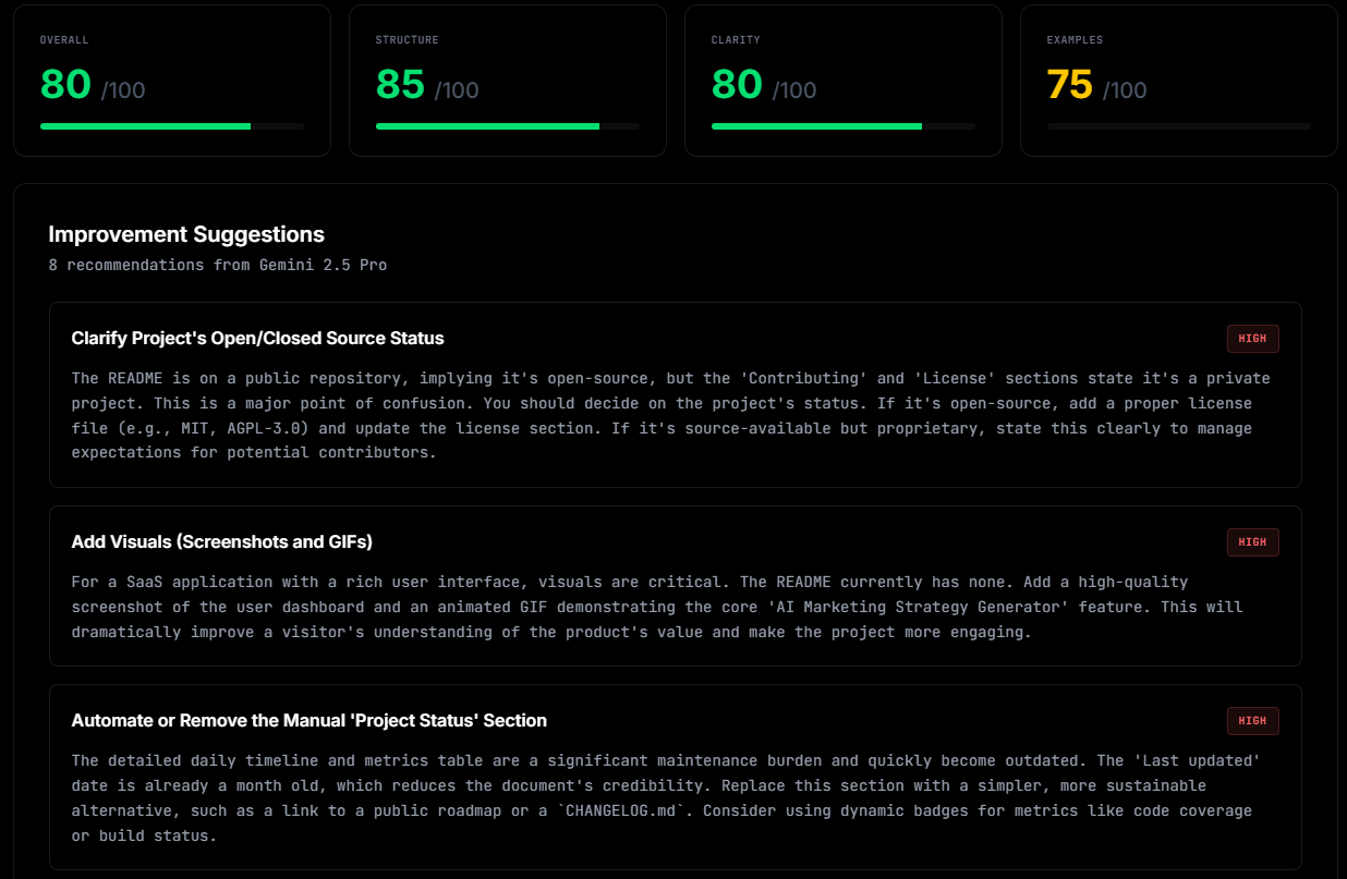 Marketeze Indie Hackers screenshot 8
