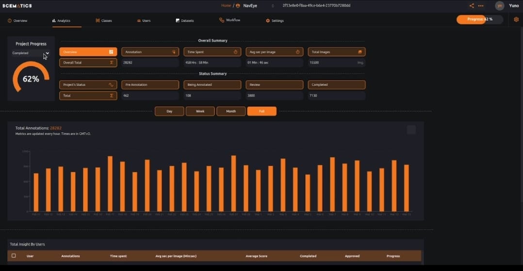 Scematics screenshot 2