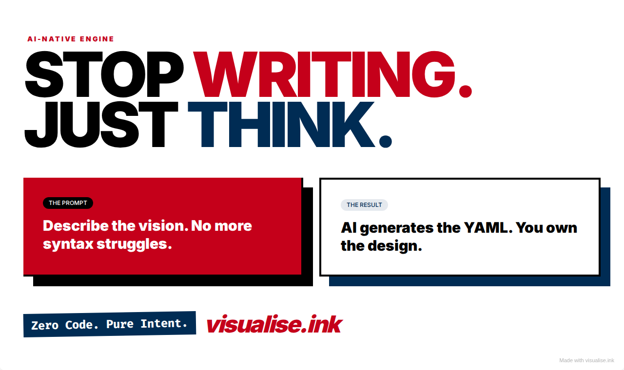 visualise.ink screenshot 1
