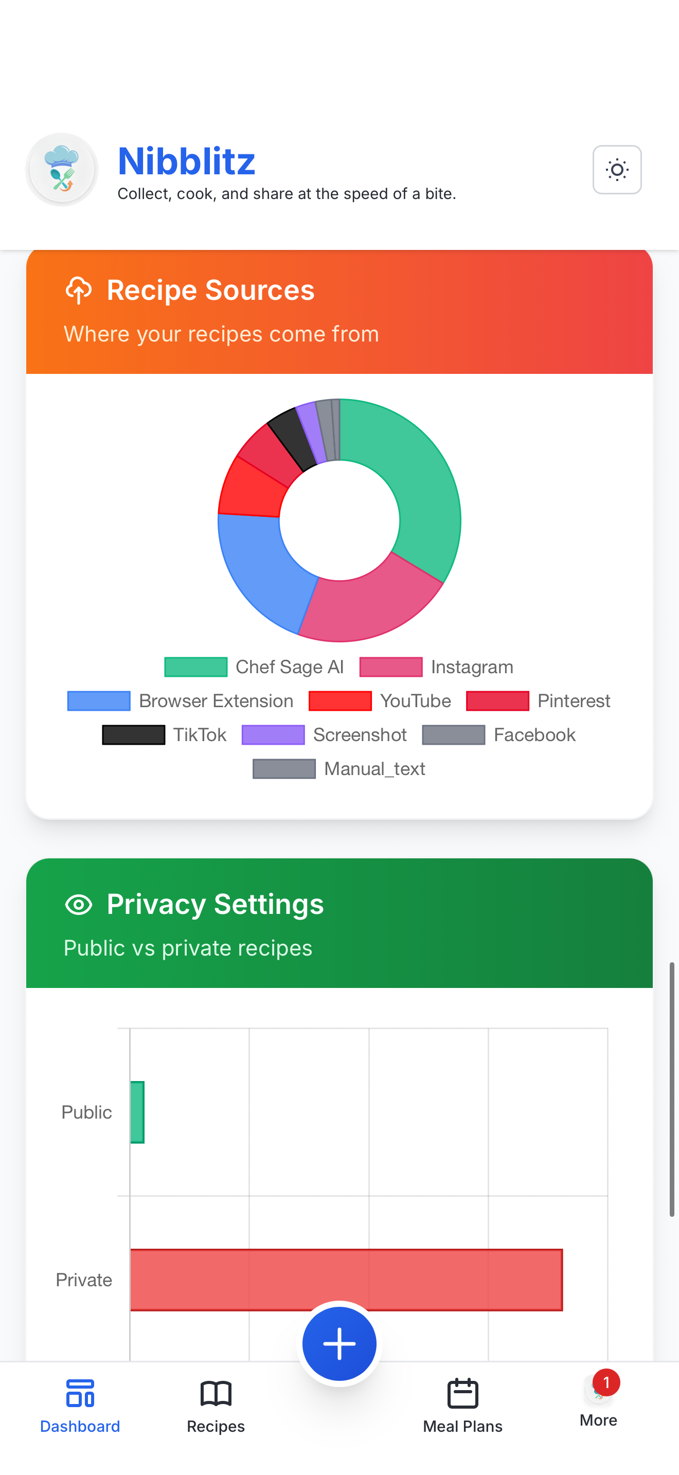 Nibblitz — Makes your recipes social screenshot 6