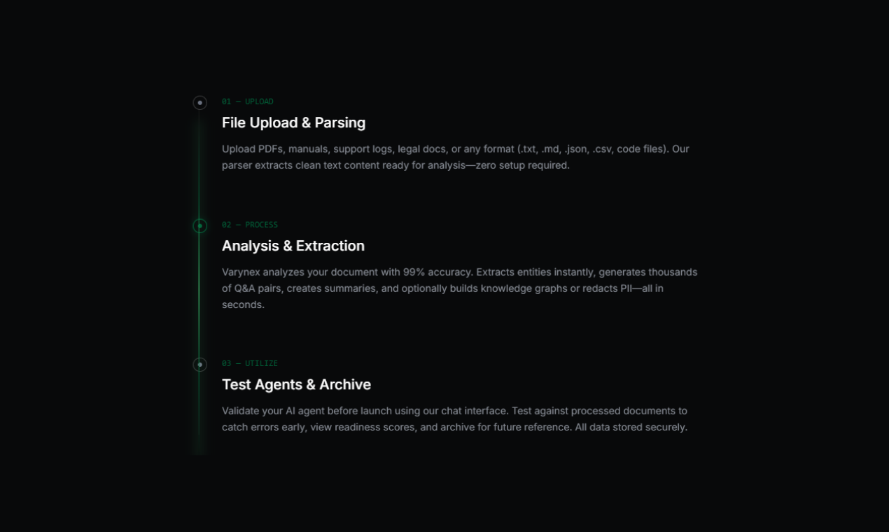 Varynex screenshot 3
