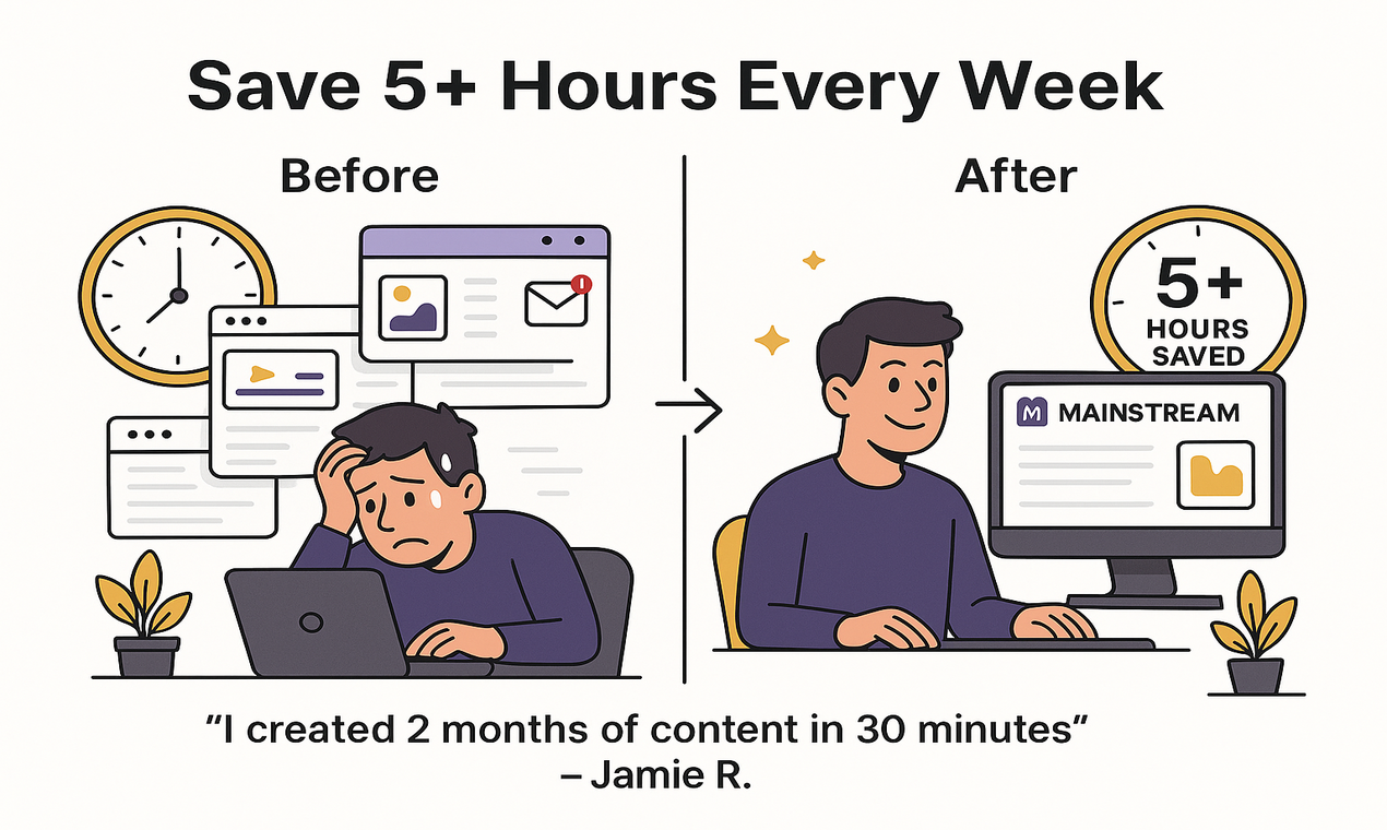 Mainstream AI: Simplify Content Creation screenshot 2