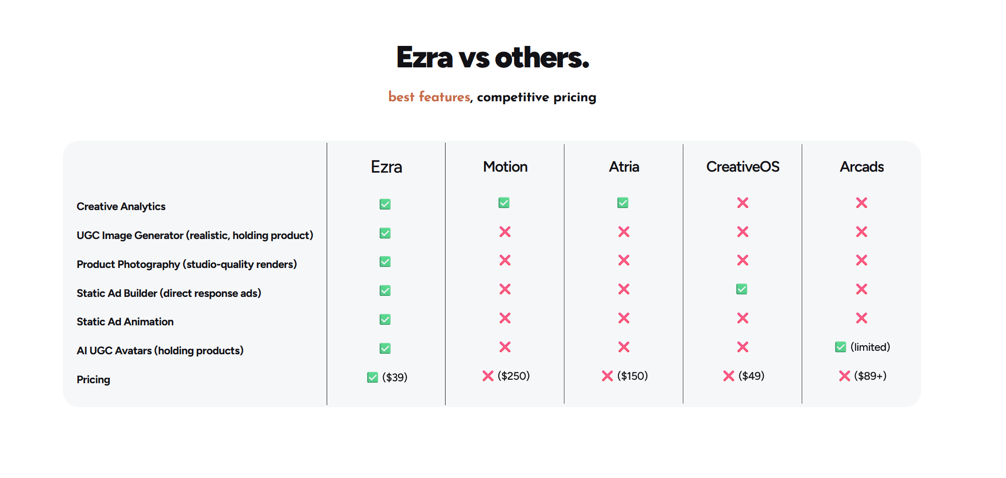 Ezra Ads screenshot 4