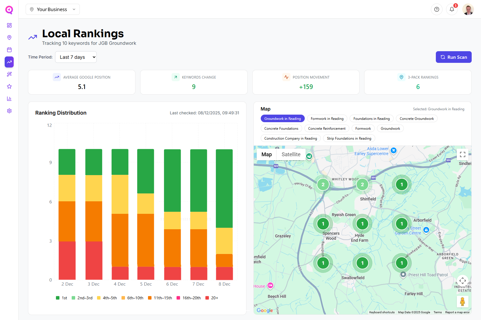 LocalHQ screenshot 8