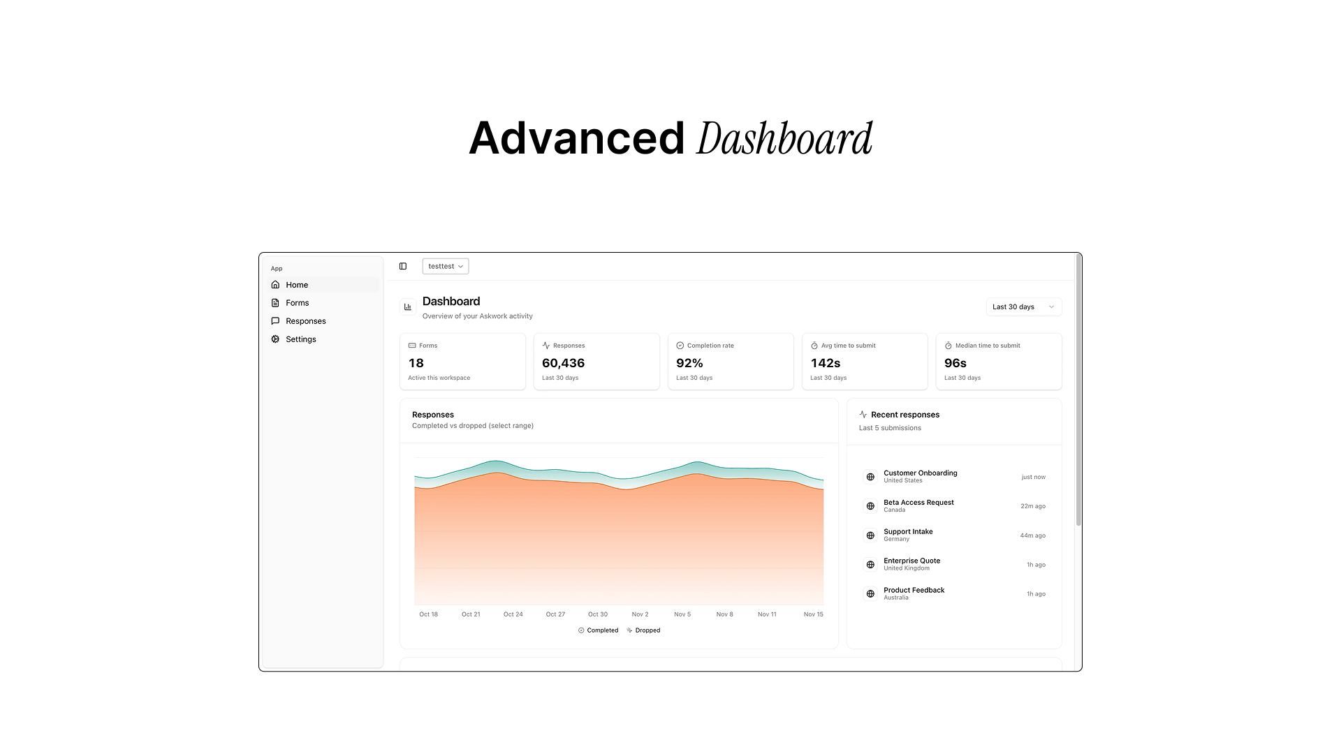 Askwork screenshot 3
