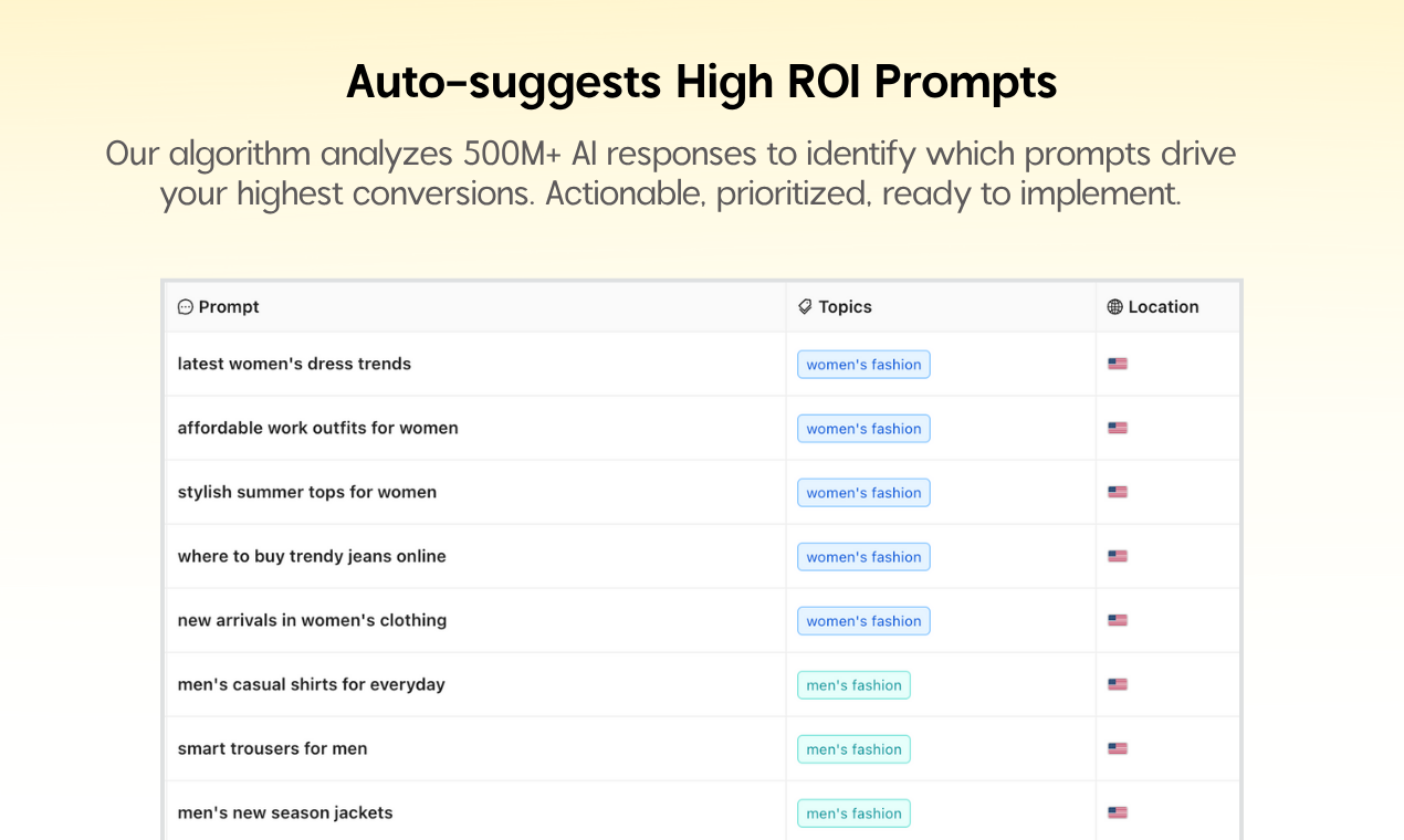 Passionfruit Labs screenshot 5