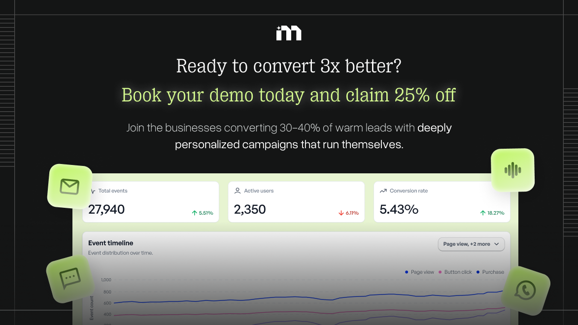 Markopolo AI screenshot 8