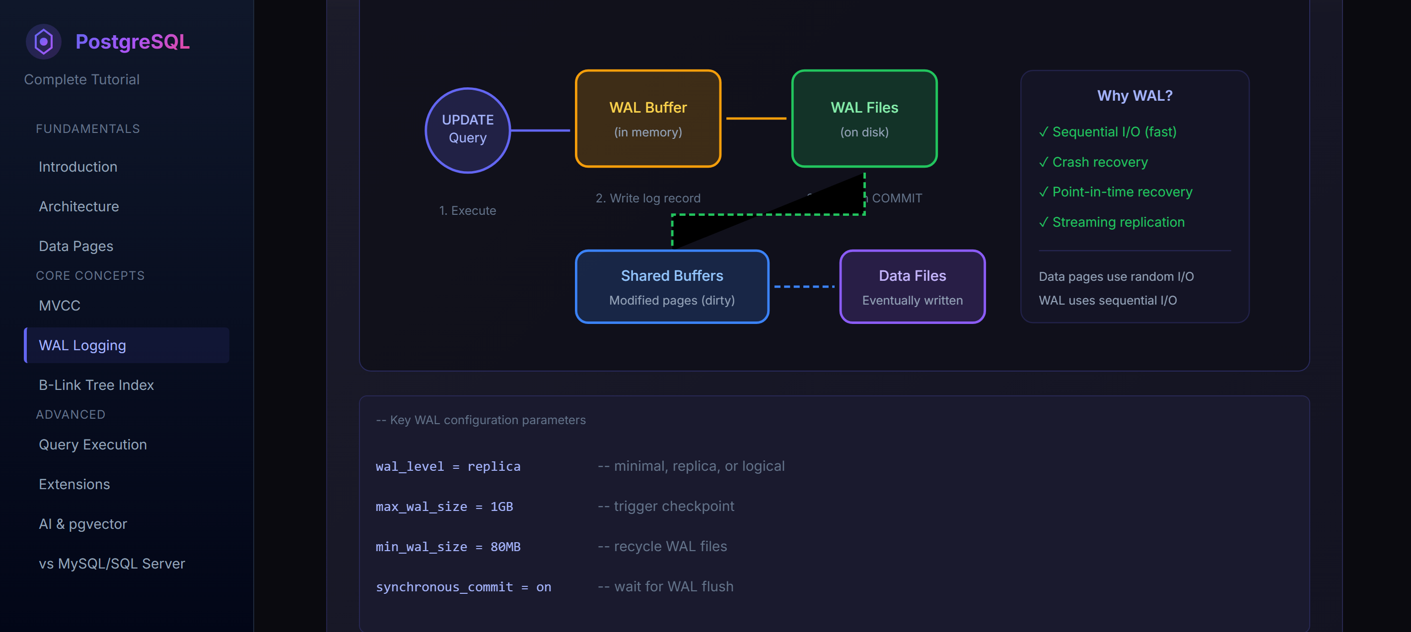 Noteit-MCP screenshot 2
