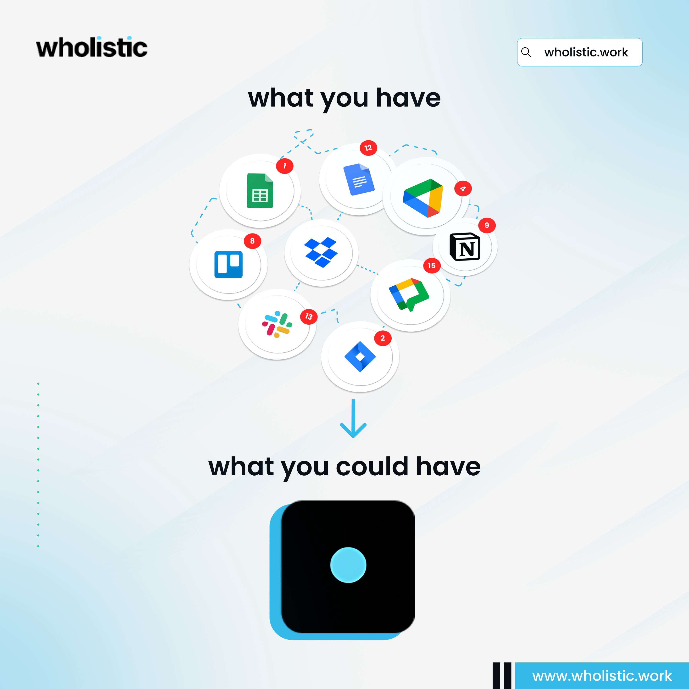 Wholistic screenshot 3