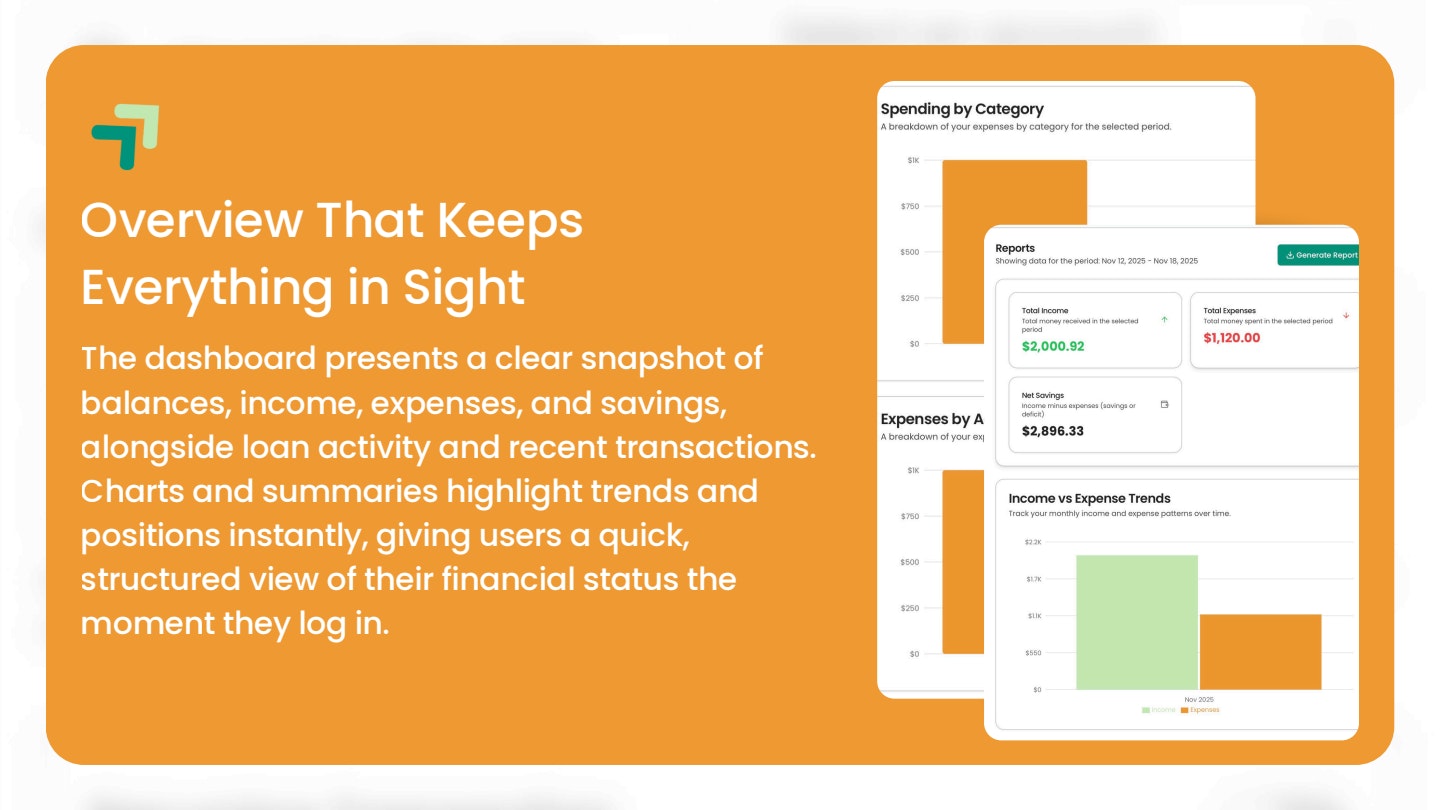 MoneyDesk screenshot 4