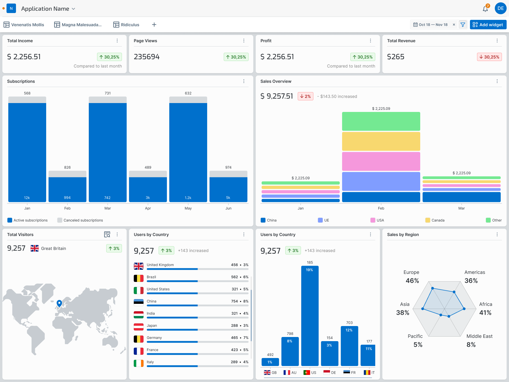 DashbeAI screenshot 2