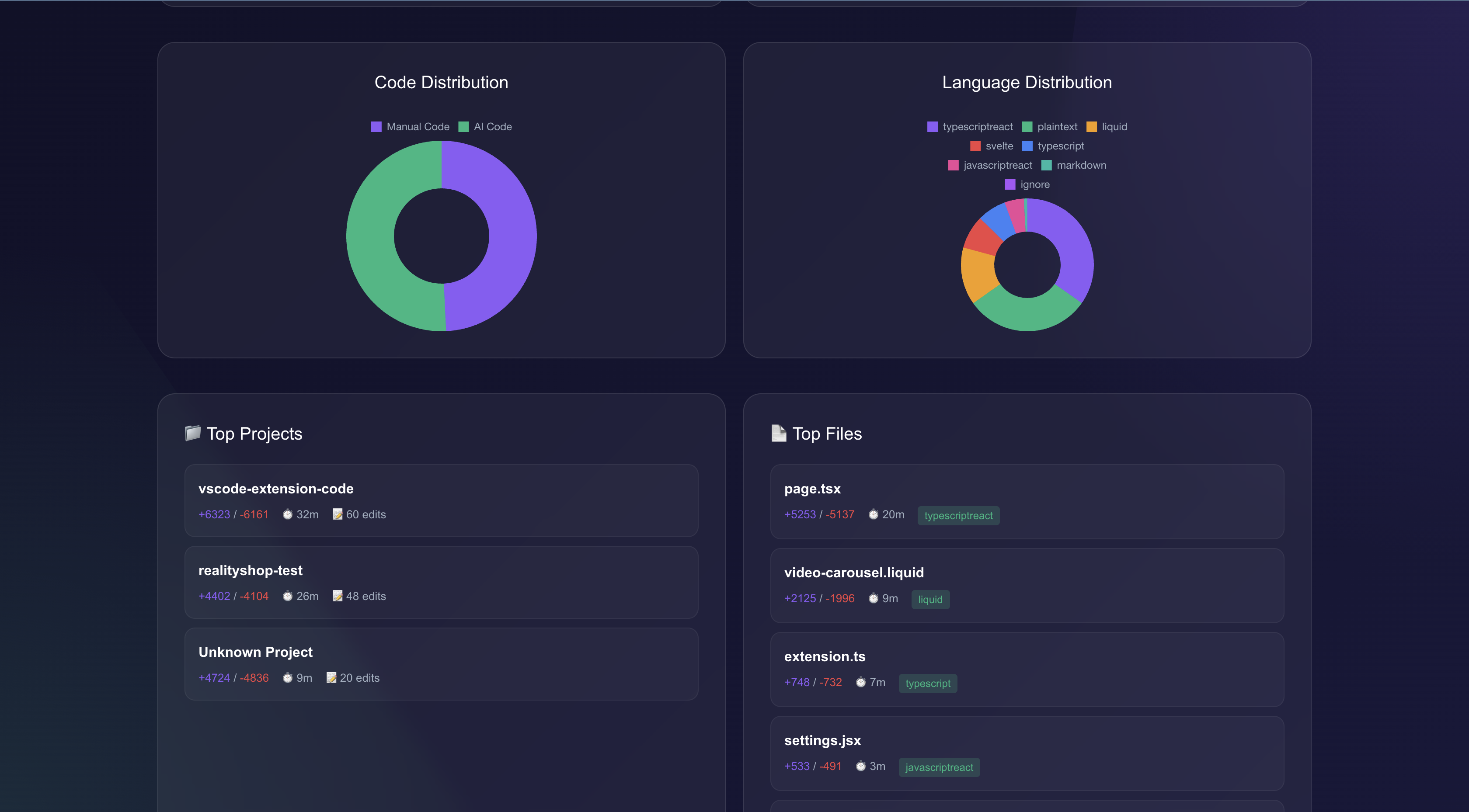Dev-Aura screenshot 2