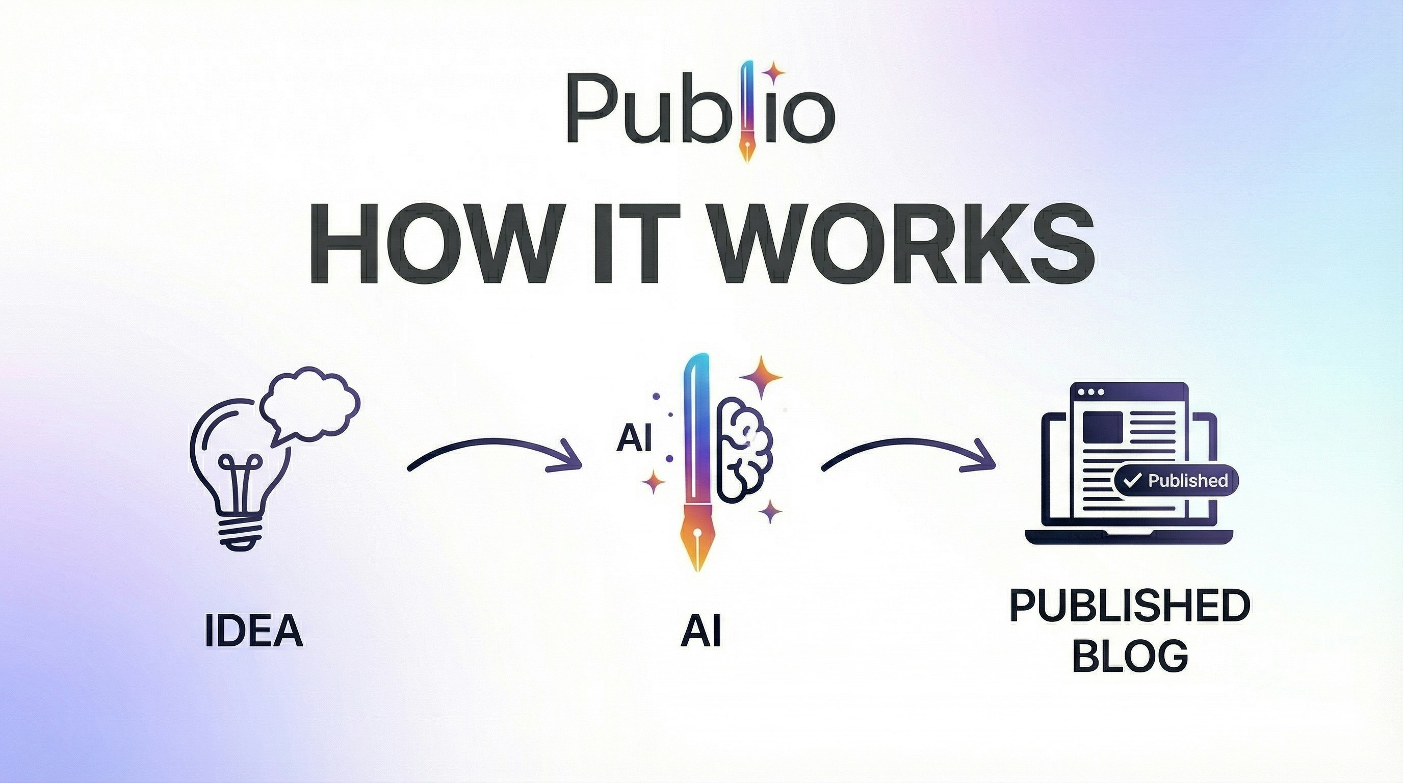 Publio screenshot 3