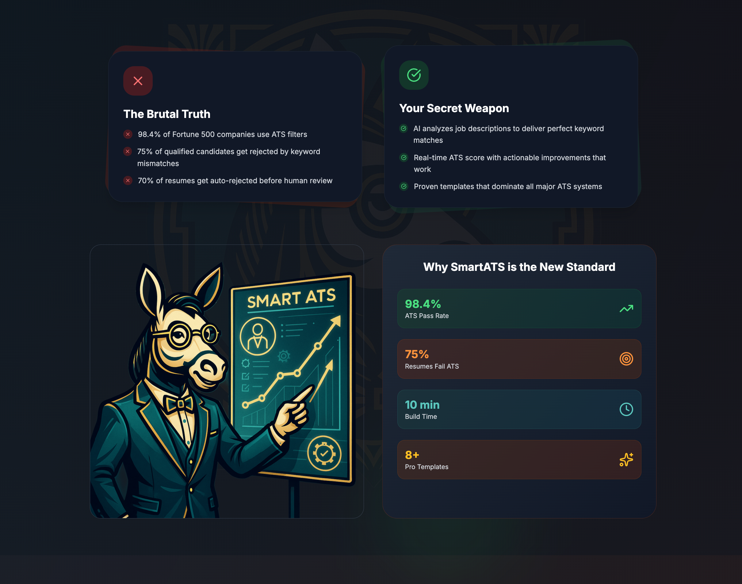 Smart ATS Resume screenshot 13