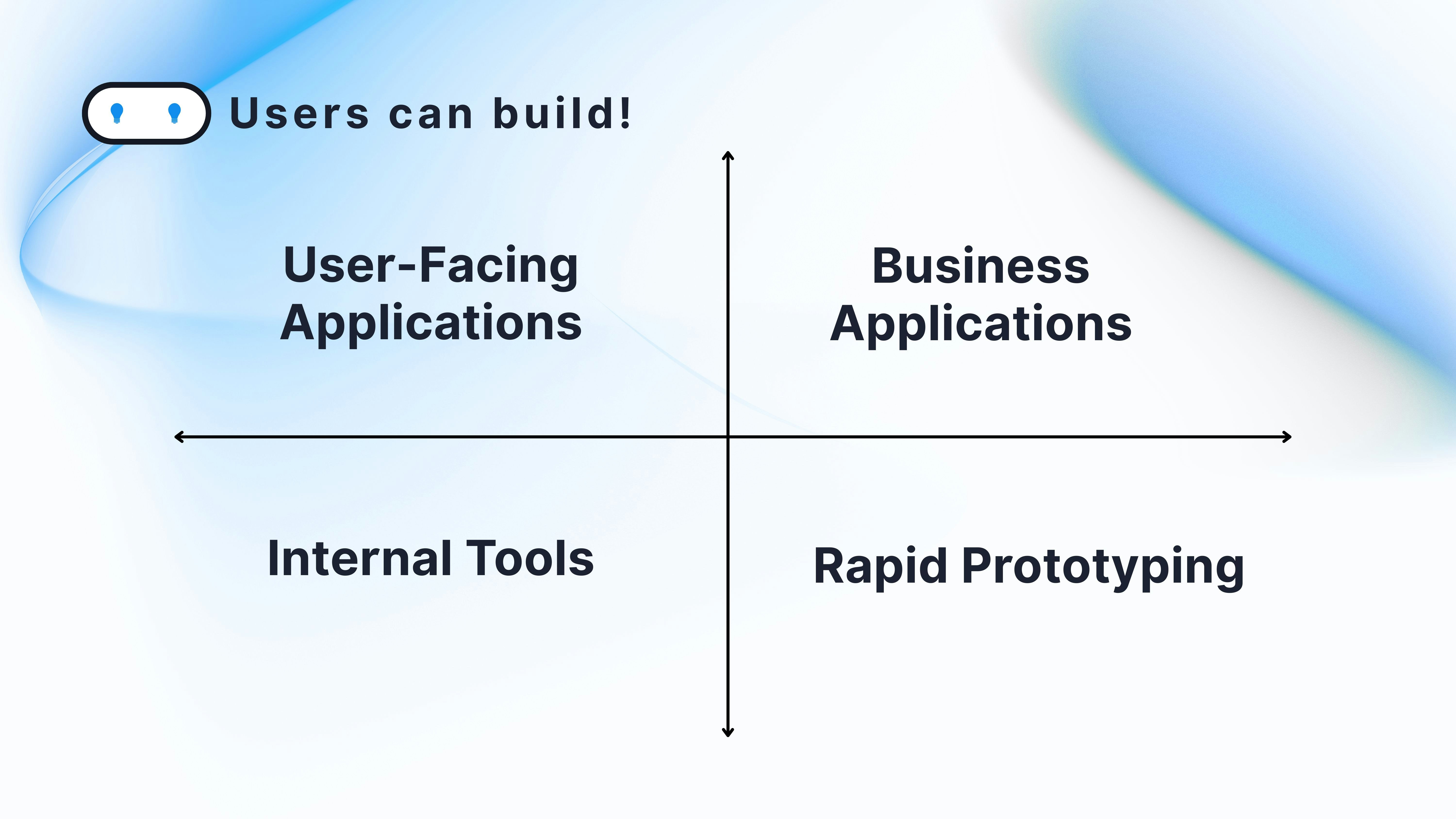 ByteFlow screenshot 4