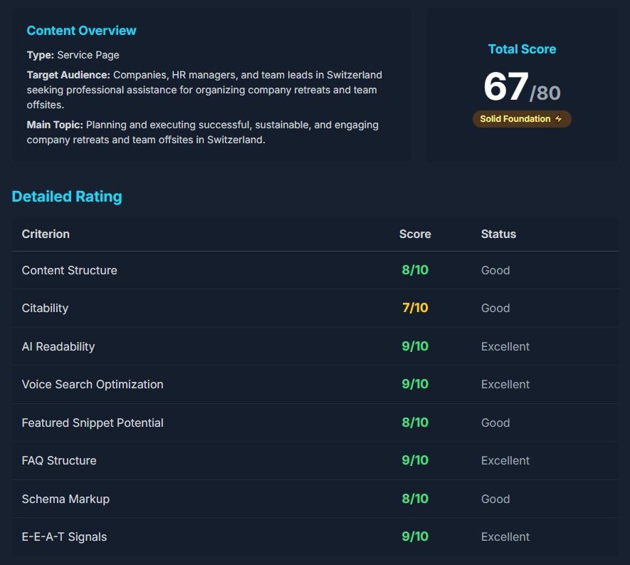 GEOScore AI screenshot 3