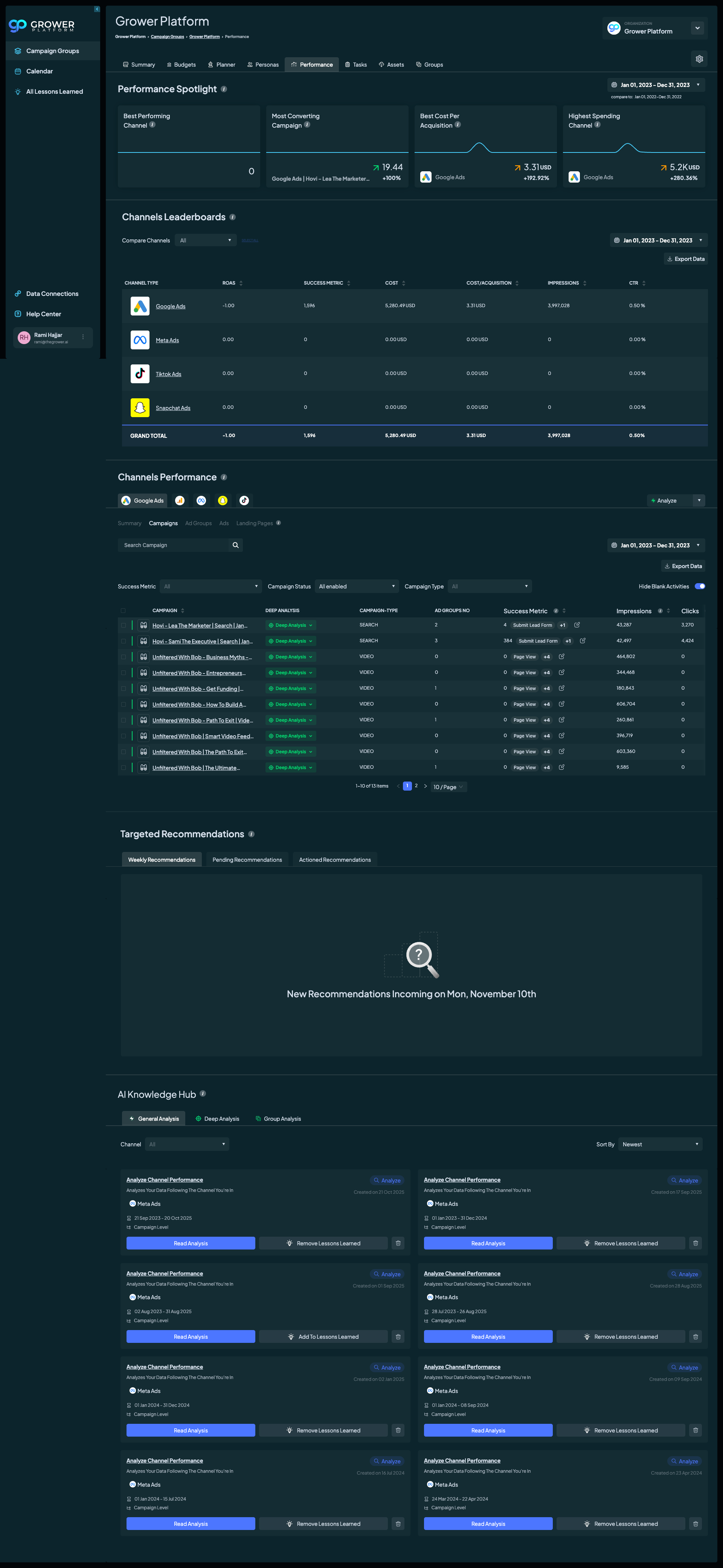 GrowerAI Platform screenshot 5