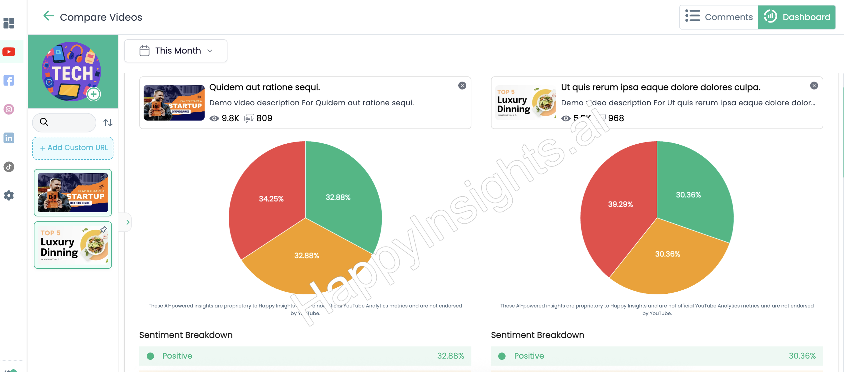 HappyInsights.ai screenshot 2
