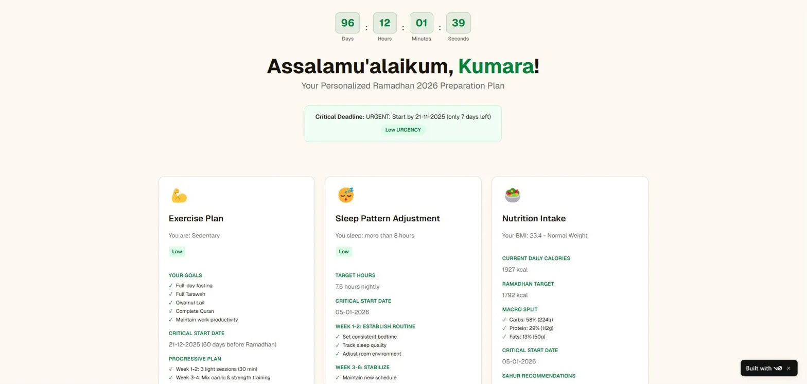 Personalized Plan screenshot 5