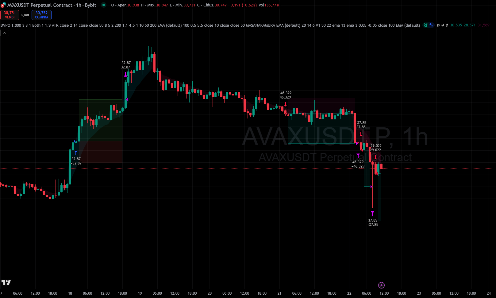 Sferica Trading Automation screenshot 4